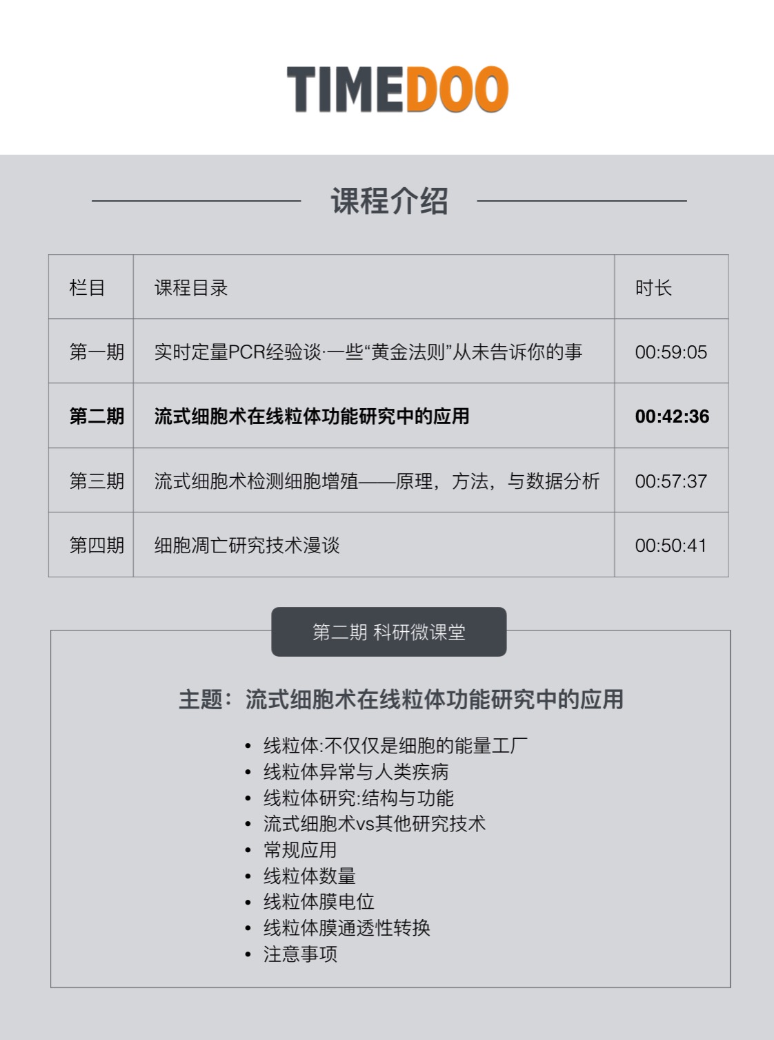 經(jīng)典課程:流式細(xì)胞術(shù)在線粒體功能研究中的應(yīng)用·聽吳思涵說(shuō)-肽度TIMEDOO