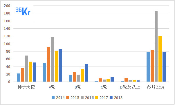 中國醫(yī)藥，創(chuàng)新力大爆發(fā)-肽度TIMEDOO