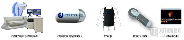 10萬(wàn)膠囊胃鏡檢查數(shù)據(jù)透視中國(guó)消化道健康狀況，探討器械智能化的社會(huì)價(jià)值，《中國(guó)消化道疾病檢查白皮書(shū)》發(fā)布-肽度TIMEDOO