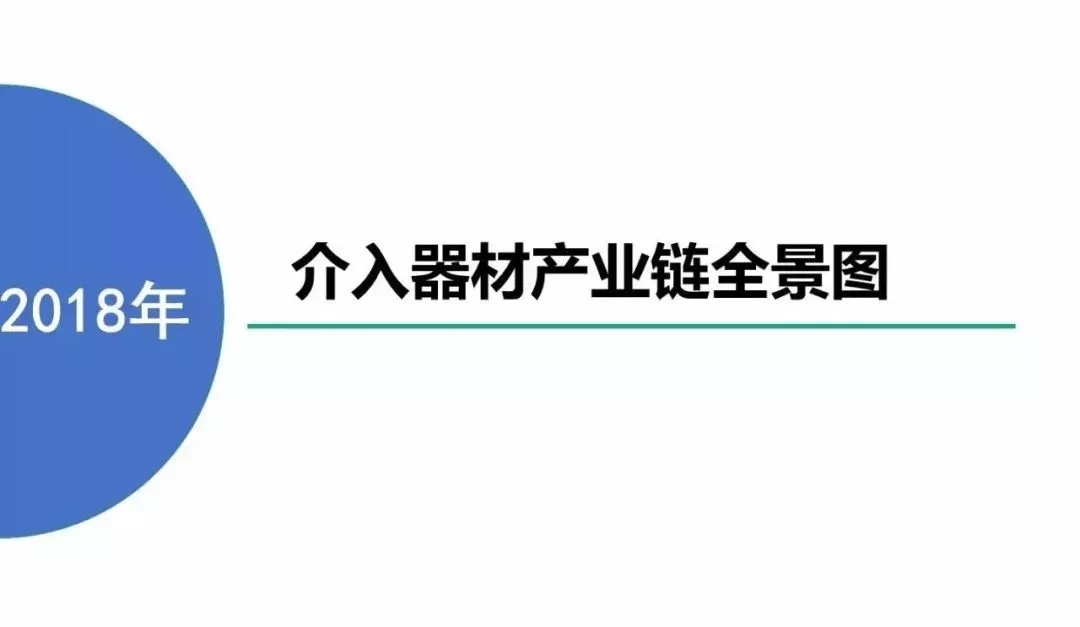 未標(biāo)題-16.jpg 中國介入器械產(chǎn)品發(fā)展報(bào)告(附產(chǎn)業(yè)鏈全景圖)-肽度TIMEDOO