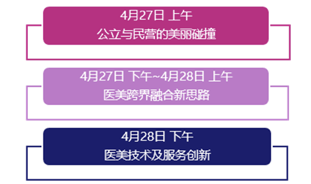 2019年4月27-28日·上?！さ诙脟H醫(yī)美產(chǎn)業(yè)創(chuàng)新論壇-肽度TIMEDOO