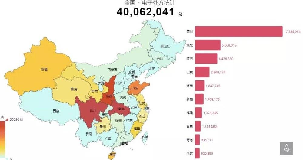 4000萬醫(yī)療數(shù)據(jù)背后，藏著一個(gè)什么樣的醫(yī)療創(chuàng)業(yè)機(jī)遇-肽度TIMEDOO