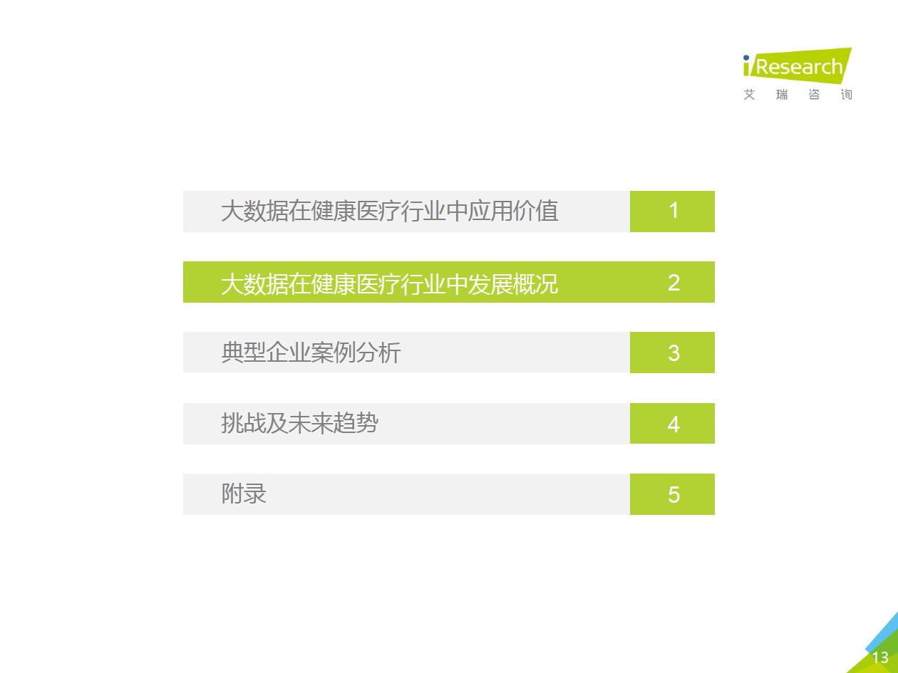 艾瑞咨詢：2018年大數(shù)據(jù)時(shí)代下的健康醫(yī)療行業(yè)-肽度TIMEDOO