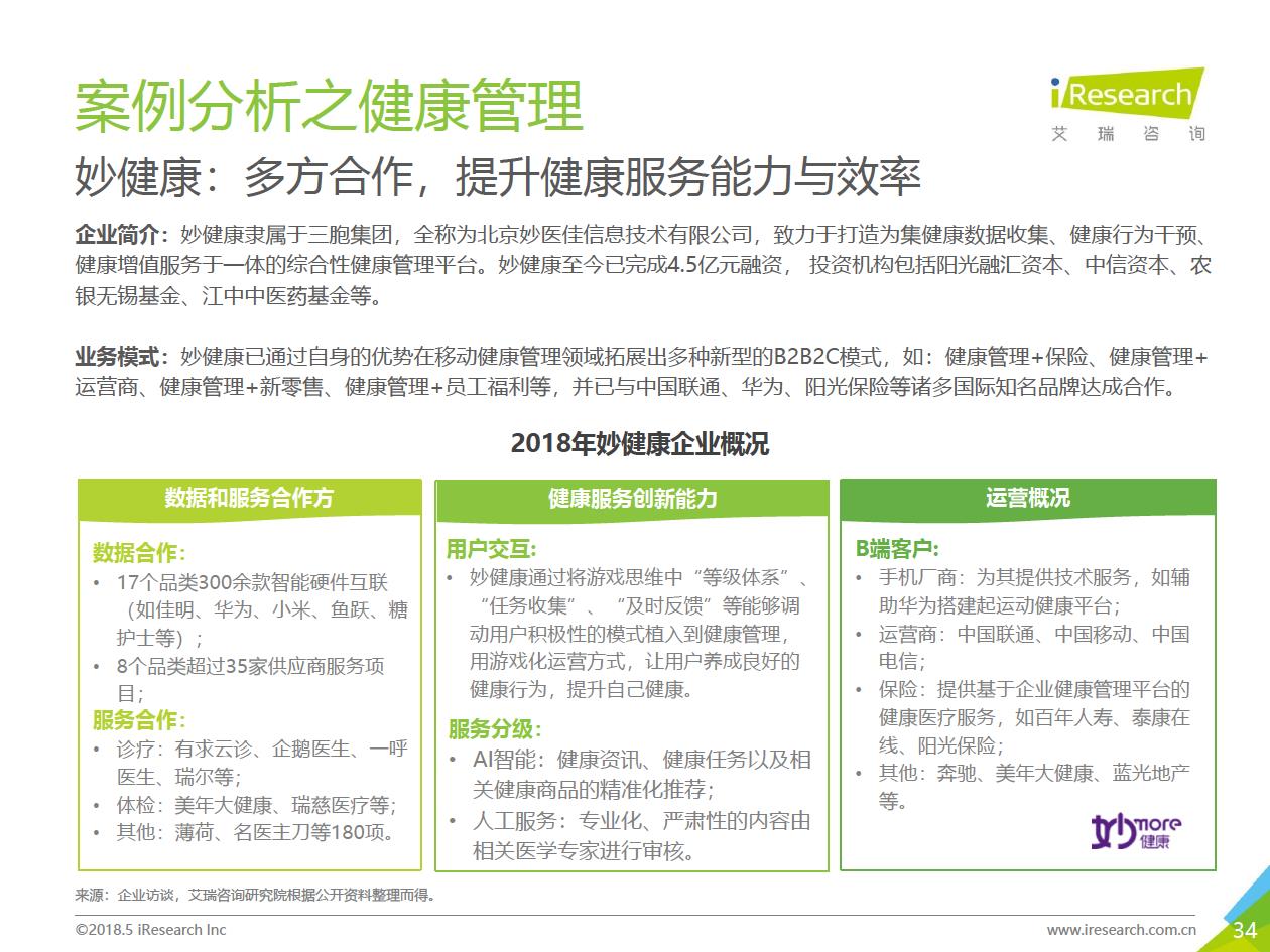 艾瑞咨詢：2018年大數(shù)據(jù)時(shí)代下的健康醫(yī)療行業(yè)-肽度TIMEDOO