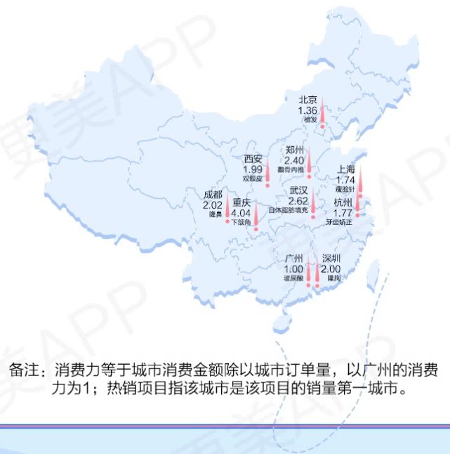 更美APP《2019夏季學(xué)生醫(yī)美報(bào)告》:輕醫(yī)美成學(xué)生消費(fèi)主流-肽度TIMEDOO