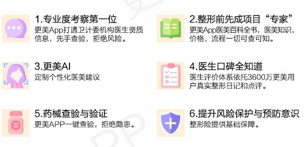 更美APP《2019夏季學(xué)生醫(yī)美報(bào)告》:輕醫(yī)美成學(xué)生消費(fèi)主流-肽度TIMEDOO