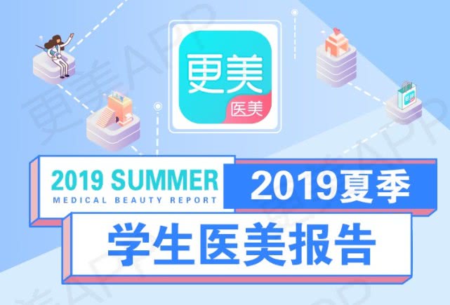 更美APP《2019夏季學(xué)生醫(yī)美報(bào)告》:輕醫(yī)美成學(xué)生消費(fèi)主流-肽度TIMEDOO