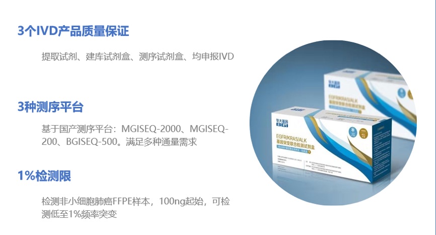 華大基因肺癌高通量測序多基因檢測試劑盒獲批，國產(chǎn)高通量測序儀走進腫瘤臨床-肽度TIMEDOO