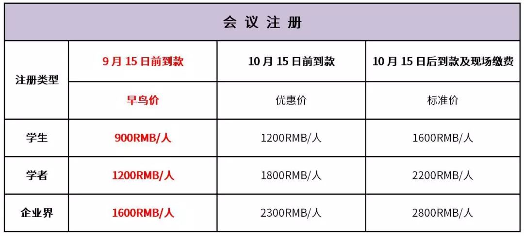 CNAF丨第七屆中國核酸國際論壇嘉賓演講報告前瞻預(yù)告-肽度TIMEDOO