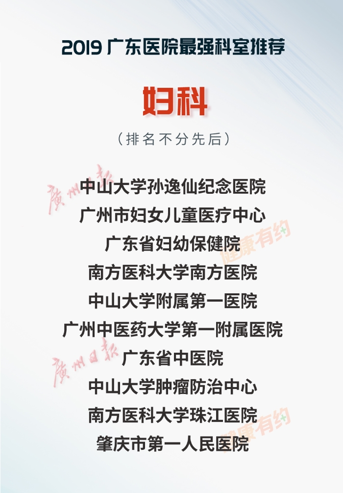 重磅！“廣東醫(yī)院最強(qiáng)科室推薦·2019”正式發(fā)布-肽度TIMEDOO
