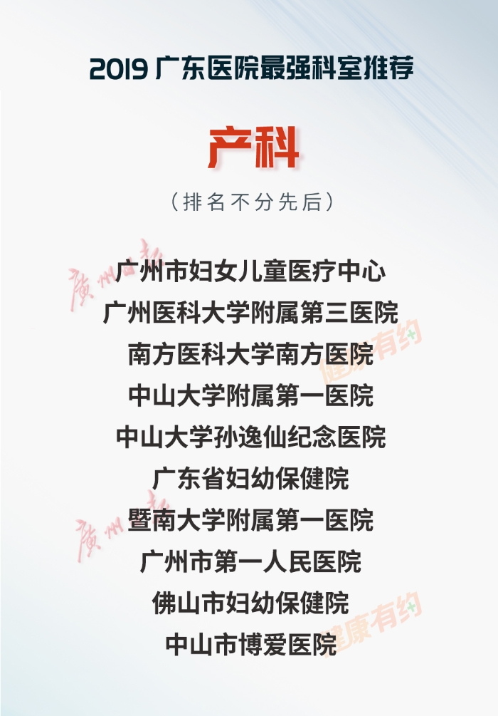 重磅！“廣東醫(yī)院最強(qiáng)科室推薦·2019”正式發(fā)布-肽度TIMEDOO