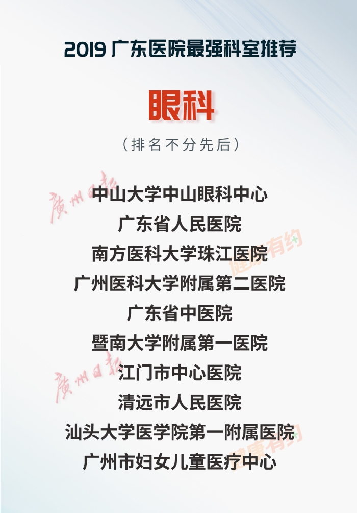 重磅！“廣東醫(yī)院最強(qiáng)科室推薦·2019”正式發(fā)布-肽度TIMEDOO