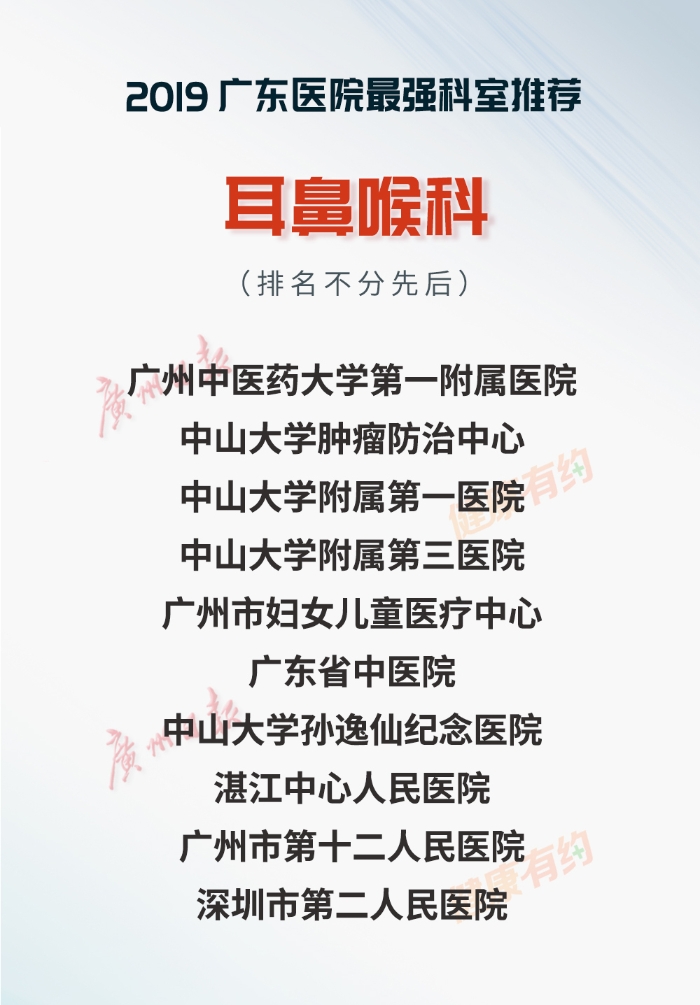 重磅！“廣東醫(yī)院最強(qiáng)科室推薦·2019”正式發(fā)布-肽度TIMEDOO
