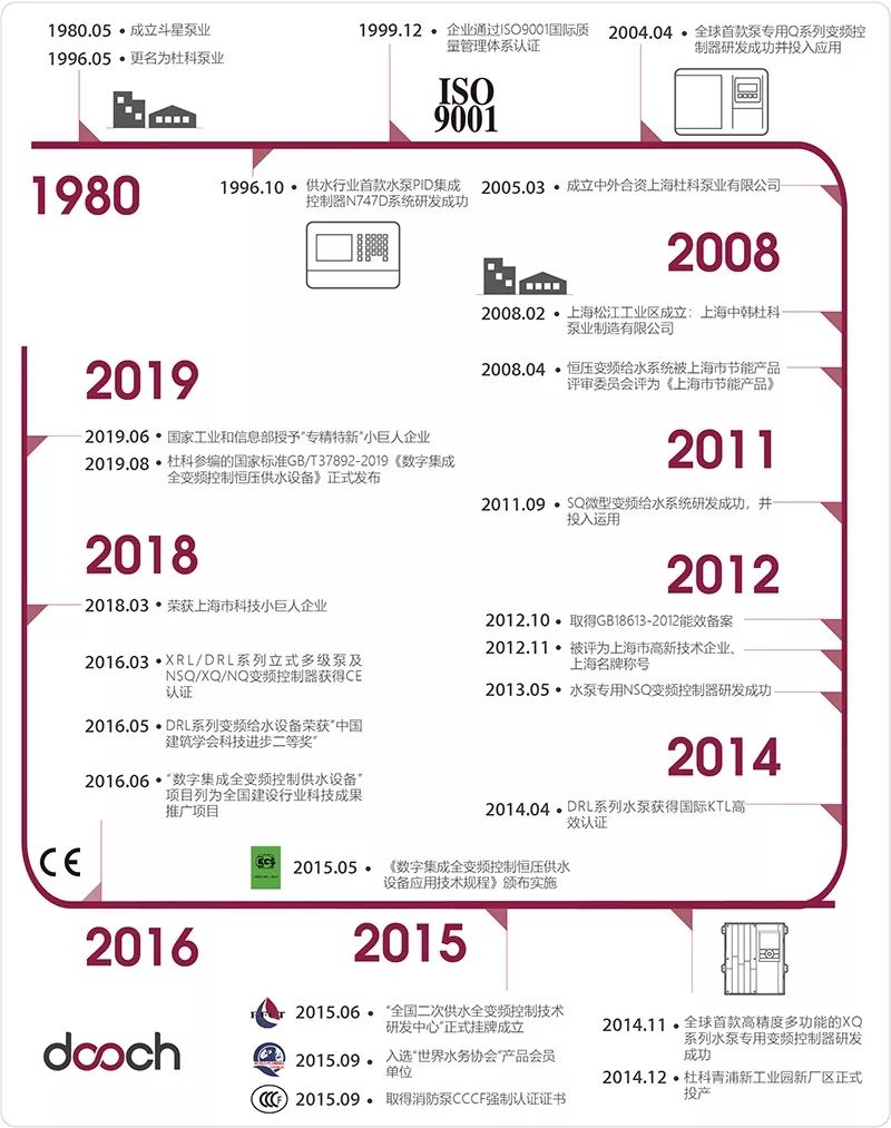 3D醫(yī)學(xué)動(dòng)畫|萊姆病動(dòng)畫：感染，免疫系統(tǒng)逃避和進(jìn)展-肽度TIMEDOO