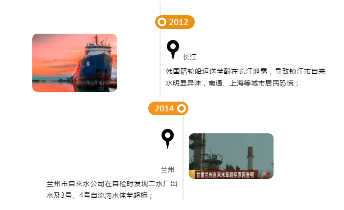 2020年3月20-22日·成都·2020第五屆成都藥交會(huì)-肽度TIMEDOO