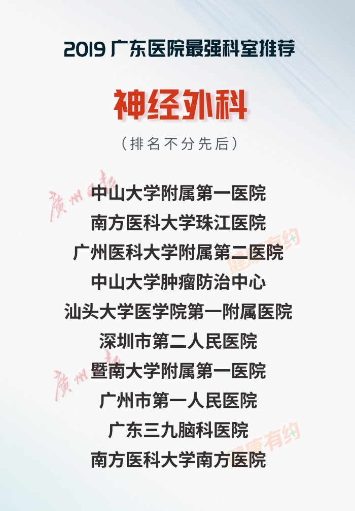 重磅！“廣東醫(yī)院最強(qiáng)科室推薦·2019”正式發(fā)布-肽度TIMEDOO