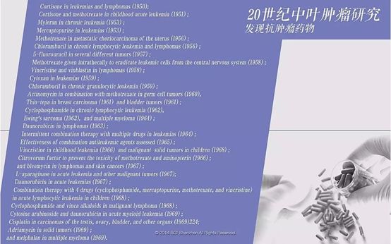 華大基因CEO尹燁：一文讀懂腫瘤的過去、現(xiàn)在和未來-肽度TIMEDOO