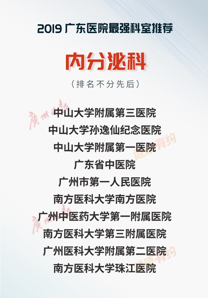 重磅！“廣東醫(yī)院最強(qiáng)科室推薦·2019”正式發(fā)布-肽度TIMEDOO