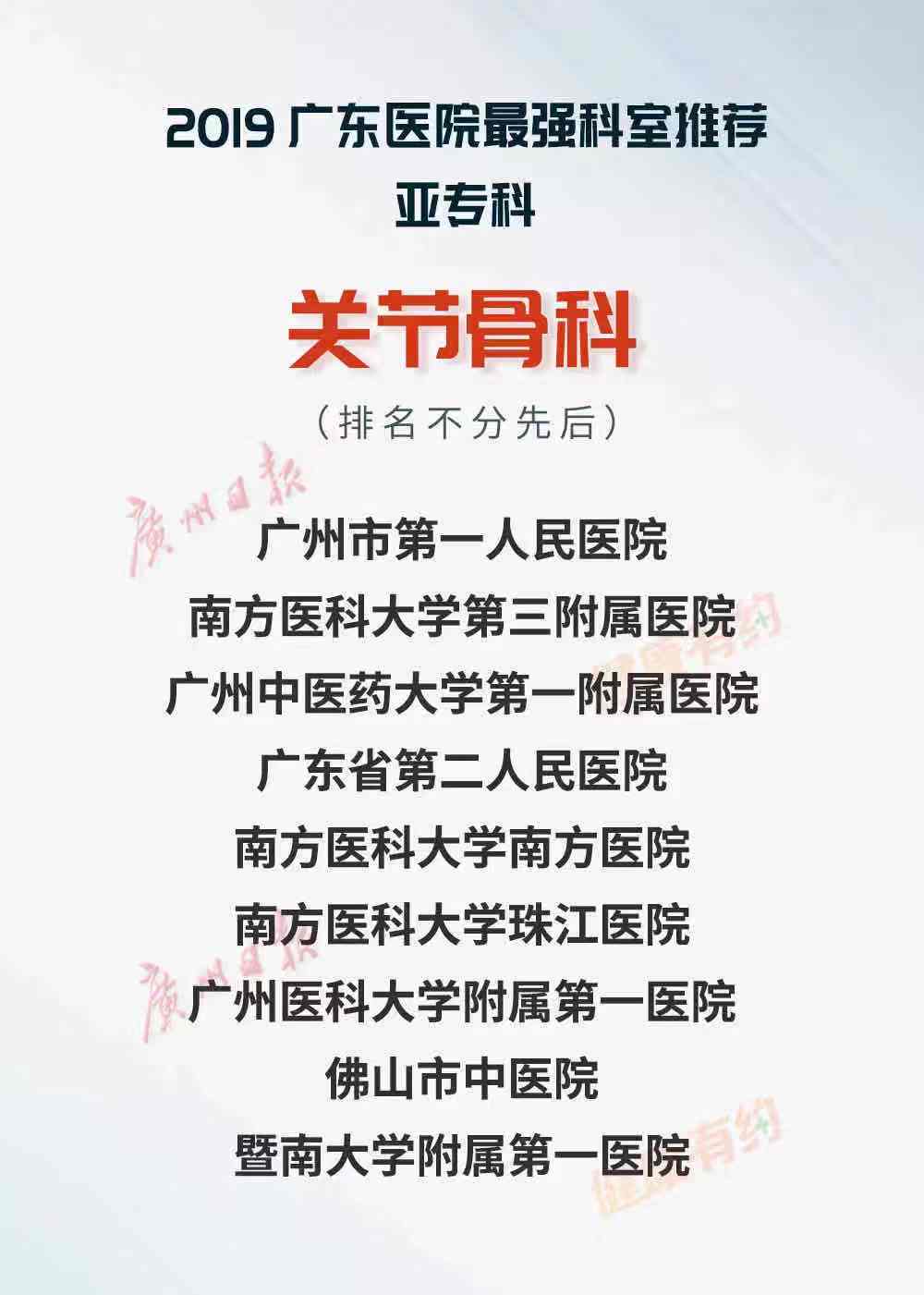 重磅！“廣東醫(yī)院最強(qiáng)科室推薦·2019”正式發(fā)布-肽度TIMEDOO