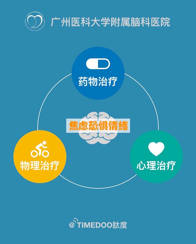 戰(zhàn)“疫”關(guān)鍵期，發(fā)給你身邊的醫(yī)生朋友，全國(guó)首個(gè)抗疫錦囊-肽度TIMEDOO