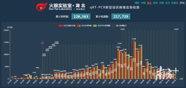 汪建:公共衛(wèi)生需要“新基建”-肽度TIMEDOO