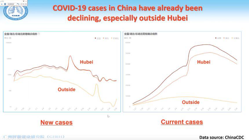 意大利感染人數(shù)過萬 歐洲疫情失控 鐘南山出手！-肽度TIMEDOO