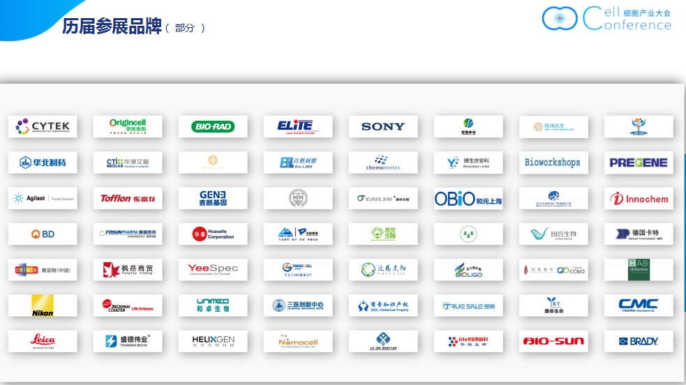參會(huì)通知（第一輪）| 2020細(xì)胞產(chǎn)業(yè)大會(huì) 2020 第五屆（上海）細(xì)胞與腫瘤精準(zhǔn)醫(yī)療高峰論壇-肽度TIMEDOO
