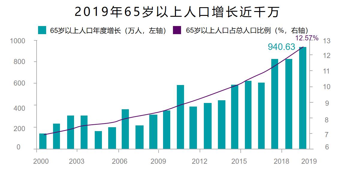 埃斯頓: 康復機器人為卒中患者、術后患者提供科學的康復治療-肽度TIMEDOO