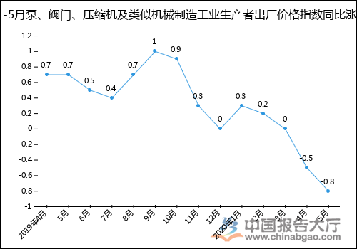 【早鳥倒計時】第六屆先進分子診斷技術(shù)與應(yīng)用論壇誠邀行業(yè)精英上海8月相聚-肽度TIMEDOO