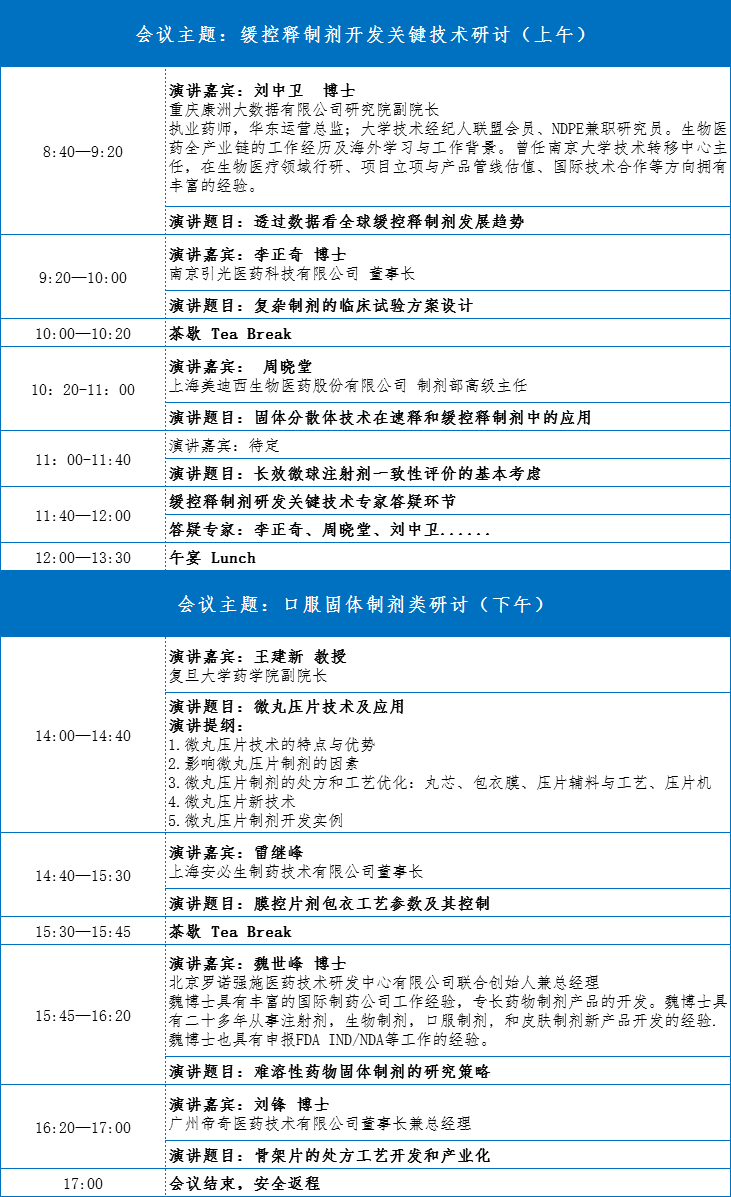2020大健康產業(yè)高質量發(fā)展大會暨第五屆中國醫(yī)藥研發(fā)·創(chuàng)新峰會（PDI）邀您參會！-肽度TIMEDOO