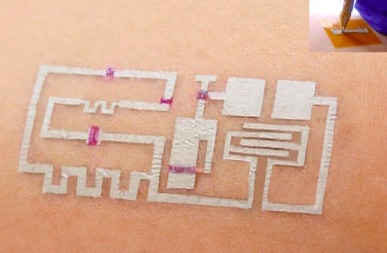 休斯頓大學(xué): 在皮膚上繪制心臟功能檢測器-肽度TIMEDOO