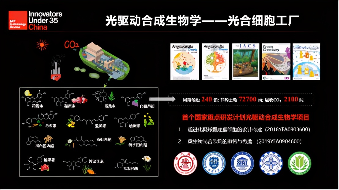 倪俊：合成生物學(xué)已被認(rèn)為是21世紀(jì)最重要的生物技術(shù)平臺(tái)-肽度TIMEDOO