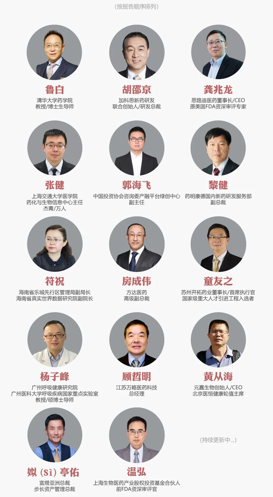 首宣 | 藥物創(chuàng)新&藥品監(jiān)管科學(xué)研討會(huì)——暨首屆《中國食品藥品監(jiān)管》雜志學(xué)術(shù)年會(huì)-肽度TIMEDOO