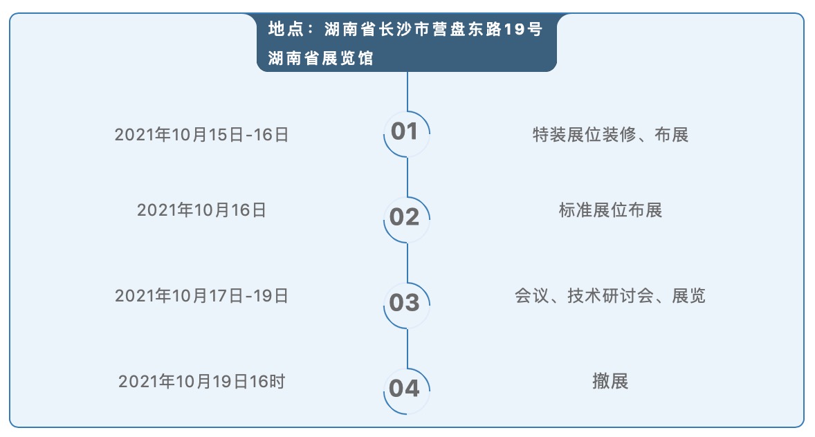 【湖南口腔展】HDFS 2021湖南口腔醫(yī)學(xué)大會10月如期而至-肽度TIMEDOO