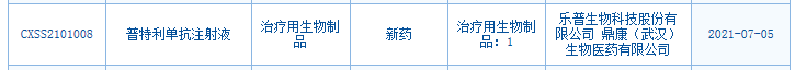 首個(gè)產(chǎn)品NDA受理，樂普生物商業(yè)化箭在弦上-肽度TIMEDOO