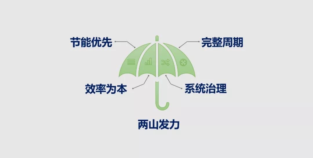 【邀請(qǐng)函】CIS-Asia2021|第十二屆化學(xué)制藥國(guó)際峰會(huì)-亞洲-肽度TIMEDOO