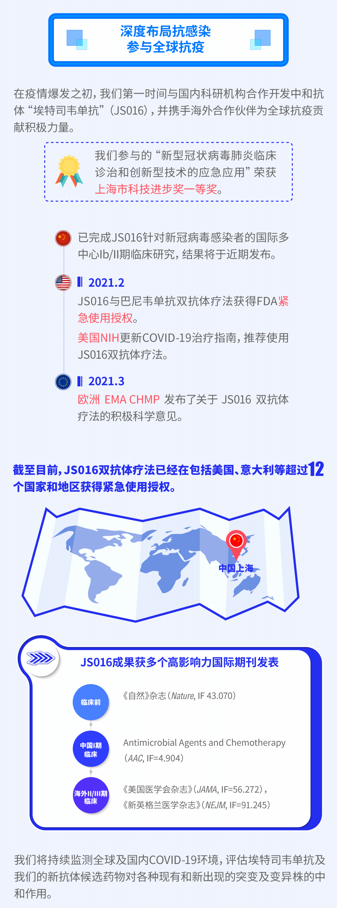 一圖讀懂君實生物2021年上半年業(yè)績亮點-肽度TIMEDOO