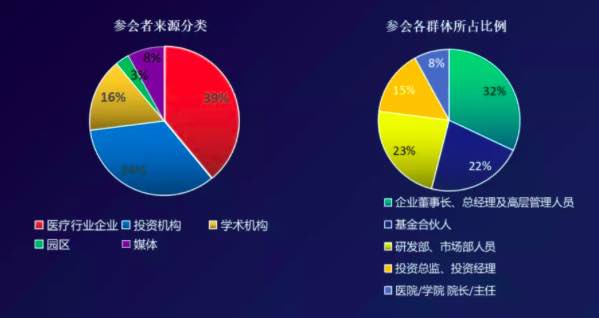 「完整議程」大曝光！中國(guó)骨科峰會(huì)YYDS！-肽度TIMEDOO