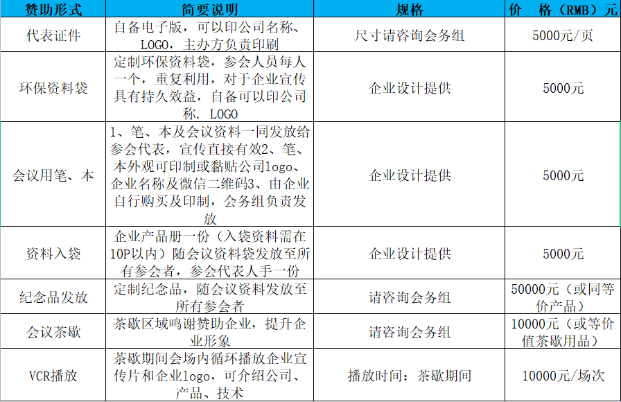 2021年11月27日-29日·廣州·第五屆生物活性肽健康產(chǎn)業(yè)論壇與特殊醫(yī)學(xué)用途配方食品科技發(fā)展創(chuàng)新論壇暨特醫(yī)食品及生物活性肽工作委員會(huì)（產(chǎn)業(yè)技術(shù)創(chuàng)新戰(zhàn)略聯(lián)盟）成立大會(huì)-肽度TIMEDOO