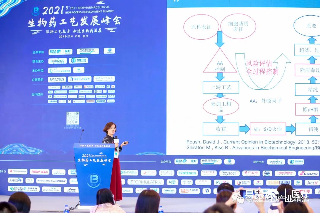 2021（第五屆）生物藥工藝發(fā)展峰會BPD圓滿閉幕！-肽度TIMEDOO
