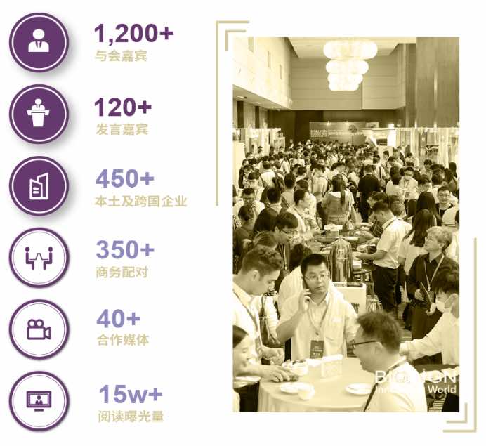 南京7月25日-26日 BIOLIGN南京大會精彩來襲！攜手1200+與會嘉賓，450+與會單位，邀您相聚江南佳麗地，共赴千人盛會！-肽度TIMEDOO