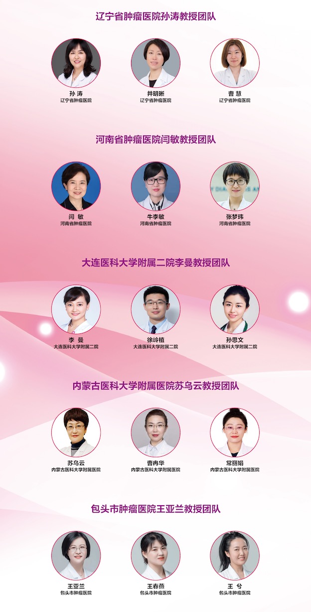 在線直播|2022.6.16-17黑龍江省第八屆“冰城乳腺癌MDT論壇”-肽度TIMEDOO