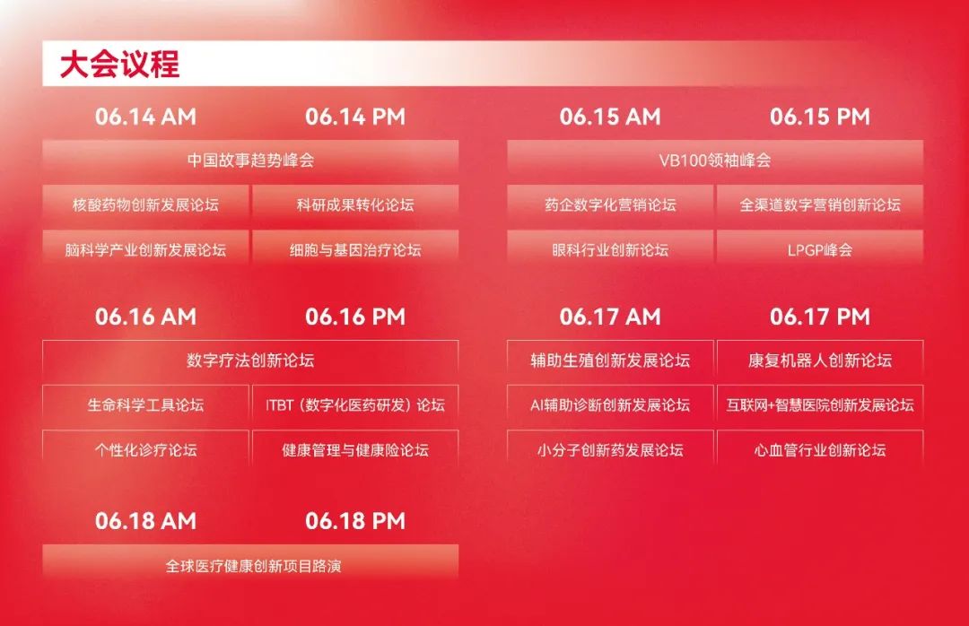 200+大咖嘉賓，18個論壇議程全公開，第六屆未來醫(yī)療100強大會亮點搶先看！-肽度TIMEDOO