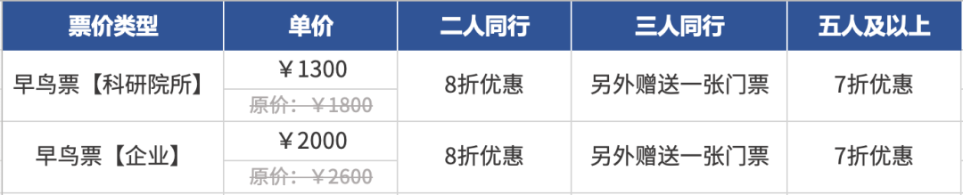 最新日程！2022年3D細胞培養(yǎng)與類器官研討會-肽度TIMEDOO