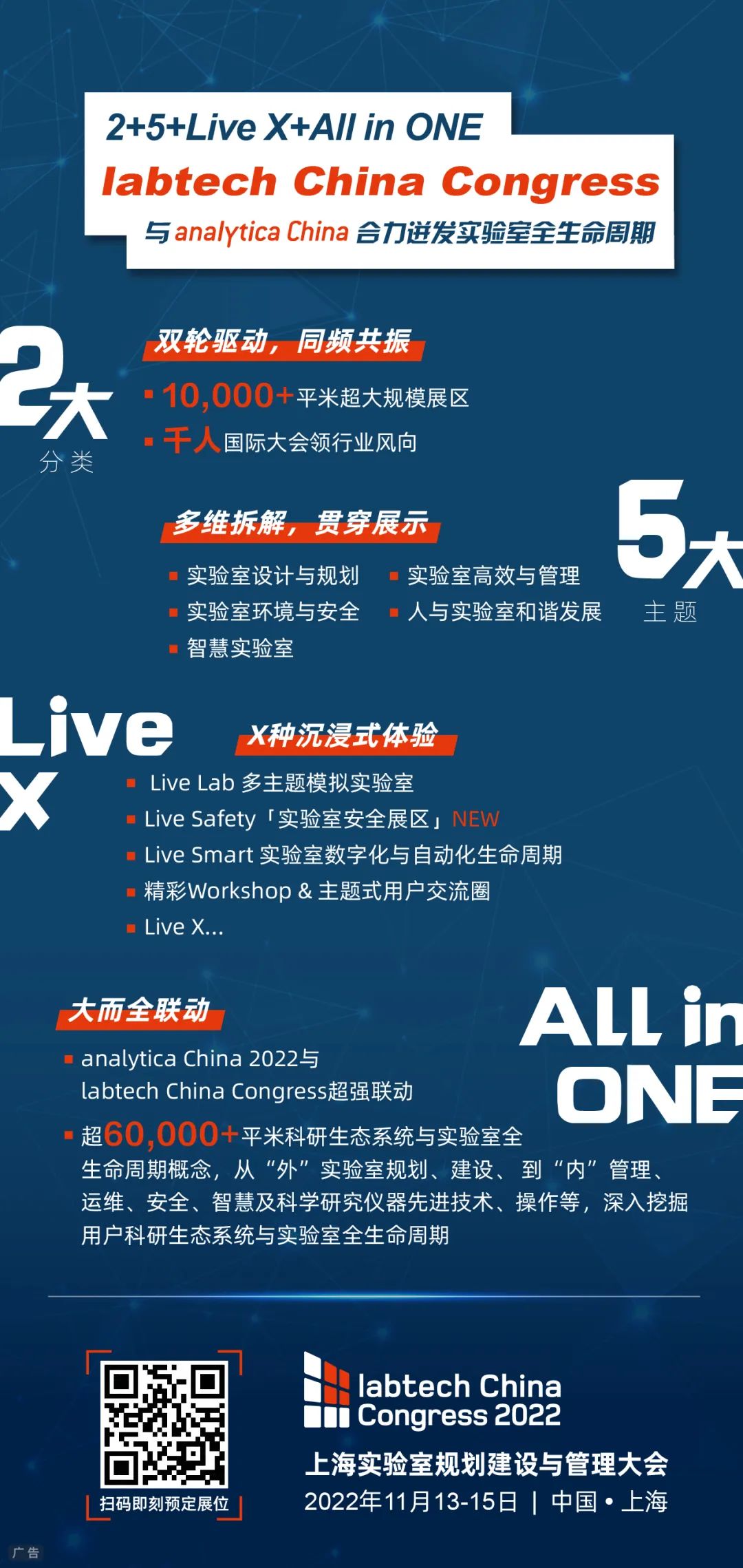 雙十之年，聚勢(shì)啟航，analytica China 2022 觀眾預(yù)登記火熱開啟！-肽度TIMEDOO