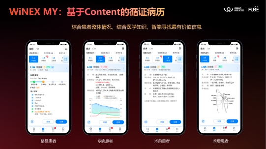 衛(wèi)寧健康發(fā)布“1+X”戰(zhàn)略與Win Ex 系列新產(chǎn)品 加速構(gòu)建醫(yī)療機構(gòu)一體化發(fā)展模式-肽度TIMEDOO