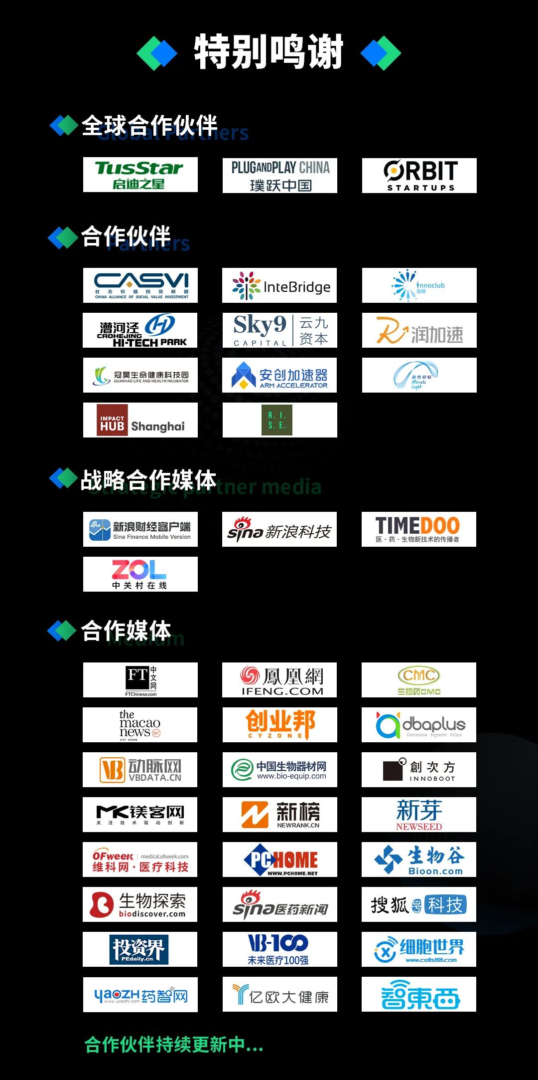復選進行中|BEYOND Awards生命科學創(chuàng)新大獎線上路演首場即將舉行-肽度TIMEDOO