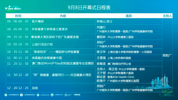 9月8日開幕式|“呼”煥健康，康復(fù)同行-2022粵港澳大灣區(qū)全民愛康復(fù)科普公益行！-肽度TIMEDOO