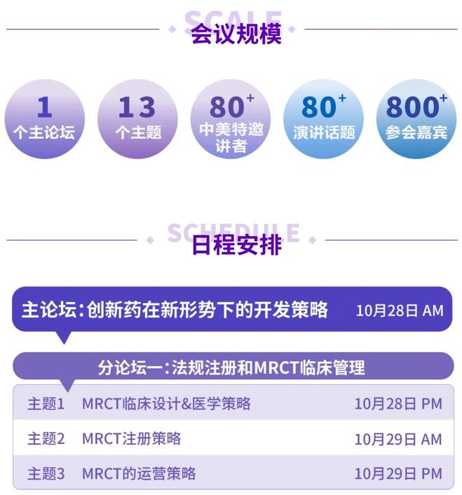 聚智改革，聚力前行 | 2022中國(guó)·寧波生物醫(yī)藥產(chǎn)業(yè)發(fā)展峰會(huì)，邀您赴會(huì)~-肽度TIMEDOO