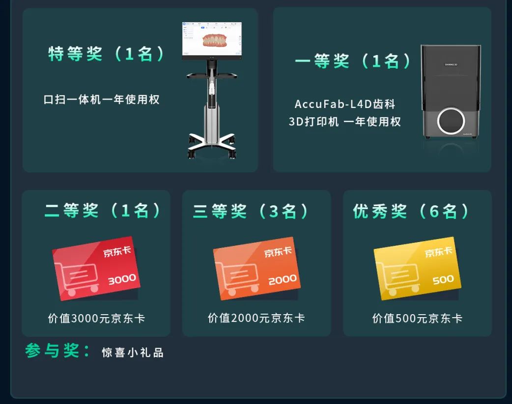 首屆AI口掃大賽暨2022口腔醫(yī)護(hù)技數(shù)字技能比賽【SDHE 同期活動】-肽度TIMEDOO